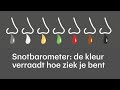Je snot verraadt hoe ziek je bent, kijk maar naar de kleur - RTL NIEUWS