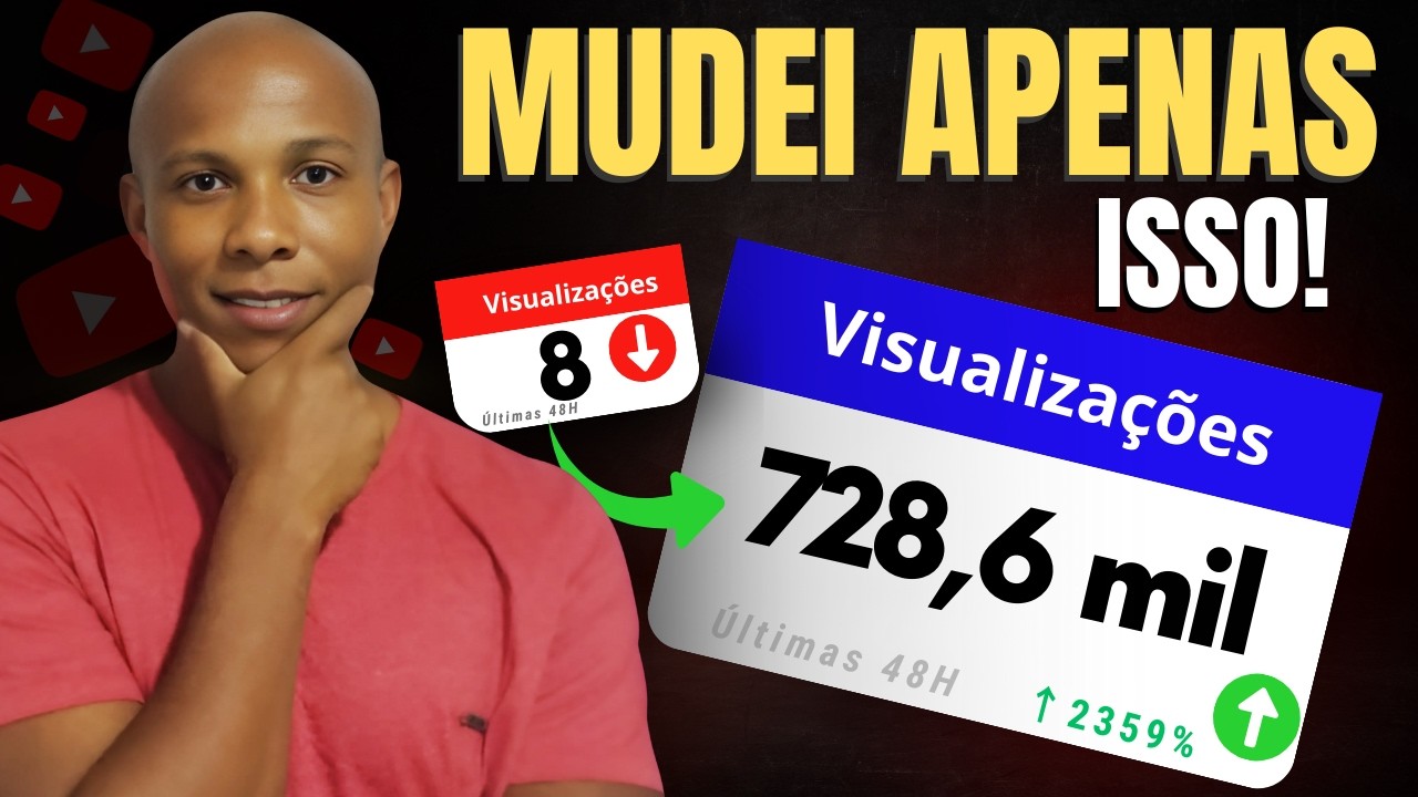 SE Seus VÍDEOS NÃO GANHAM VISUALIZAÇÕES! FAÇA APENAS ISSO! e ALCANCE MILHARES DE VIEWS IMEDIATAMENTE