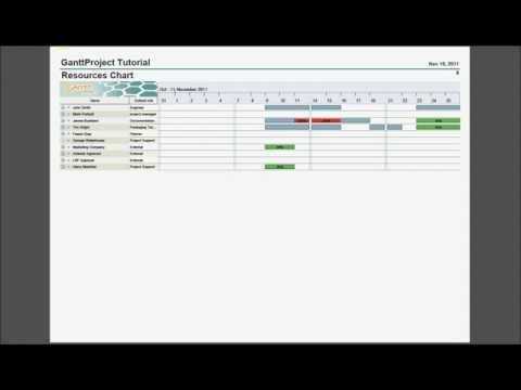 Sourceforge Gantt Chart