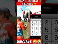 New Gorilla Crocodile Cheat Code Indian Bike Driving 3D Short Game Cheatcode