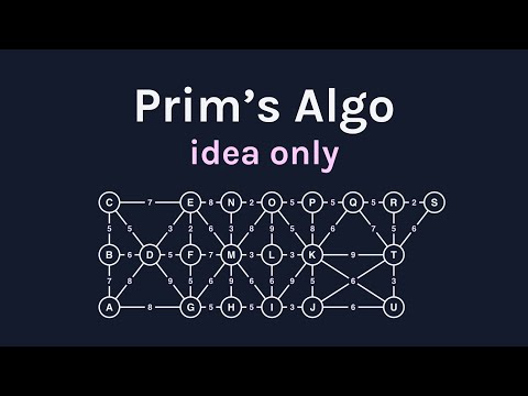 Prim's Algorithm in 2 mins