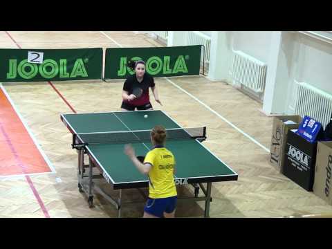 OŠK MIŇOVCE - DUNAJSKÁ STREDA  9:1