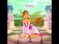 18 Years Of Winx Club