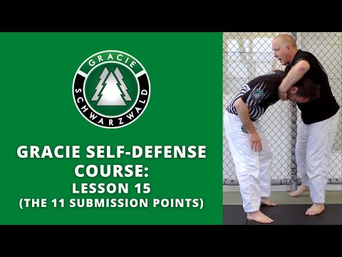 BJJ Self-Defense Course | Lesson 15: The 11 Submission Points