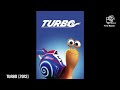 DreamWorks And Sony Pictures From 1998 To 2023