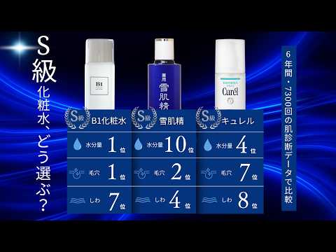キュレル クリーム」のYahoo!リアルタイム検索 - X（旧Twitter）を
