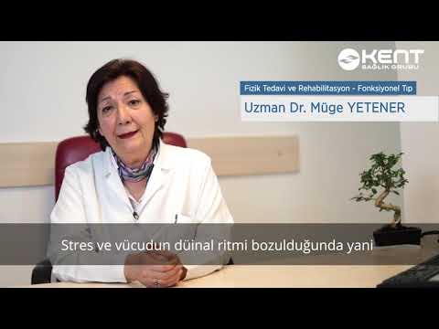 Kas Ağrıları ve Gerginlikleri Neden Olur?