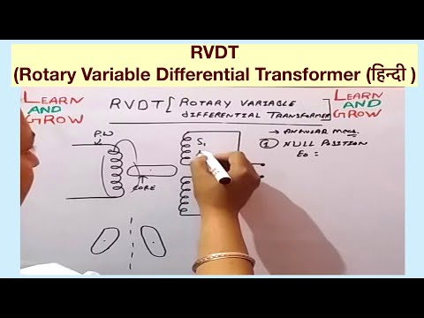 RVDT (Rotary Variable Differential Transformer (हिन्दी )