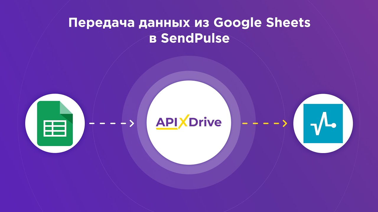 Как настроить выгрузку новых строк из Google Sheets​ в SendPulse?