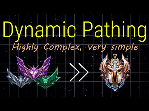 From LOW Elo to CHALLENGER With Dynamic Jungle Pathing (The SIMPLE Guide)