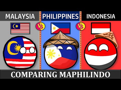 Malaysia vs Philippines vs Indonesia - Country Comparison
