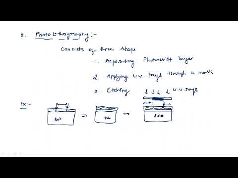 What is VLSI Introduction Design flow VLSI Lec 01