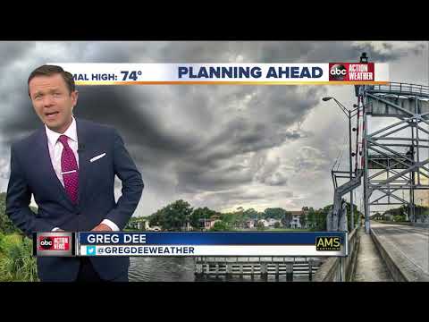 ABC Action News Latest Headlines | December 4, 5am