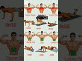 Bodybuilding Tips Chest Six Packs Exercise Showing SAVE Deyli Ytshorts Like Gym Workout