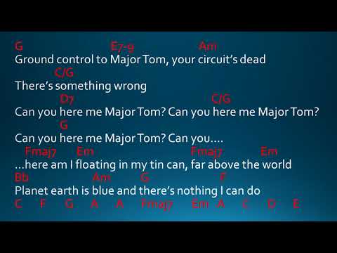 A Space Oddity - David Bowie