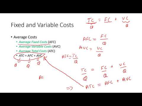 image-How do you estimate cost?
