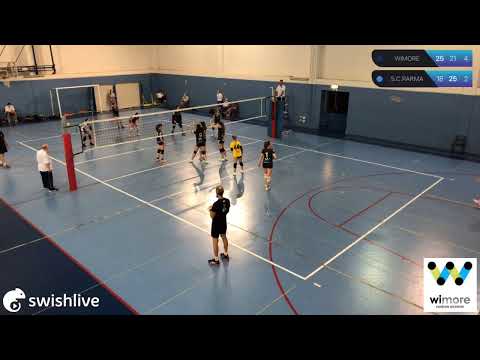 Semifinale Coppa Italia Divisione F: WiMORE Energy Volley 15 - Sc Parma