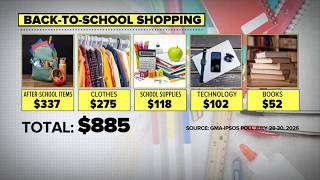 Back to School shopping and savings available for needy parents