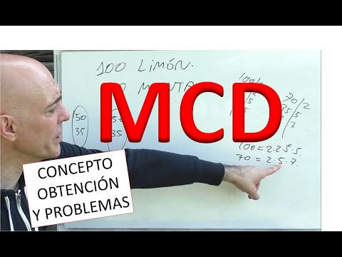 QUÉ ES EL MÁXIMO COMÚN DIVISOR, MCD. Problema resuelto de reparto