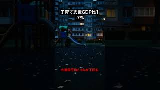 もしも児童手当が全額カットされたら #政治 #児童手当 #子育て