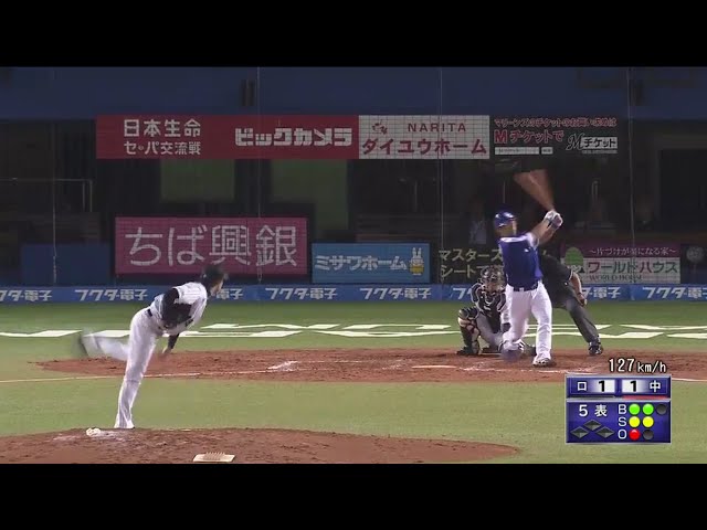 【5回表】マリーンズ・チェン 変化球で三振を奪う!! 2017/6/7 M-D
