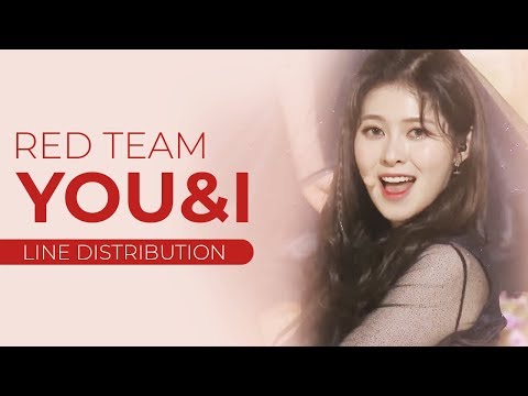 RED TEAM (THE UNIT) - You&I Line Distribution