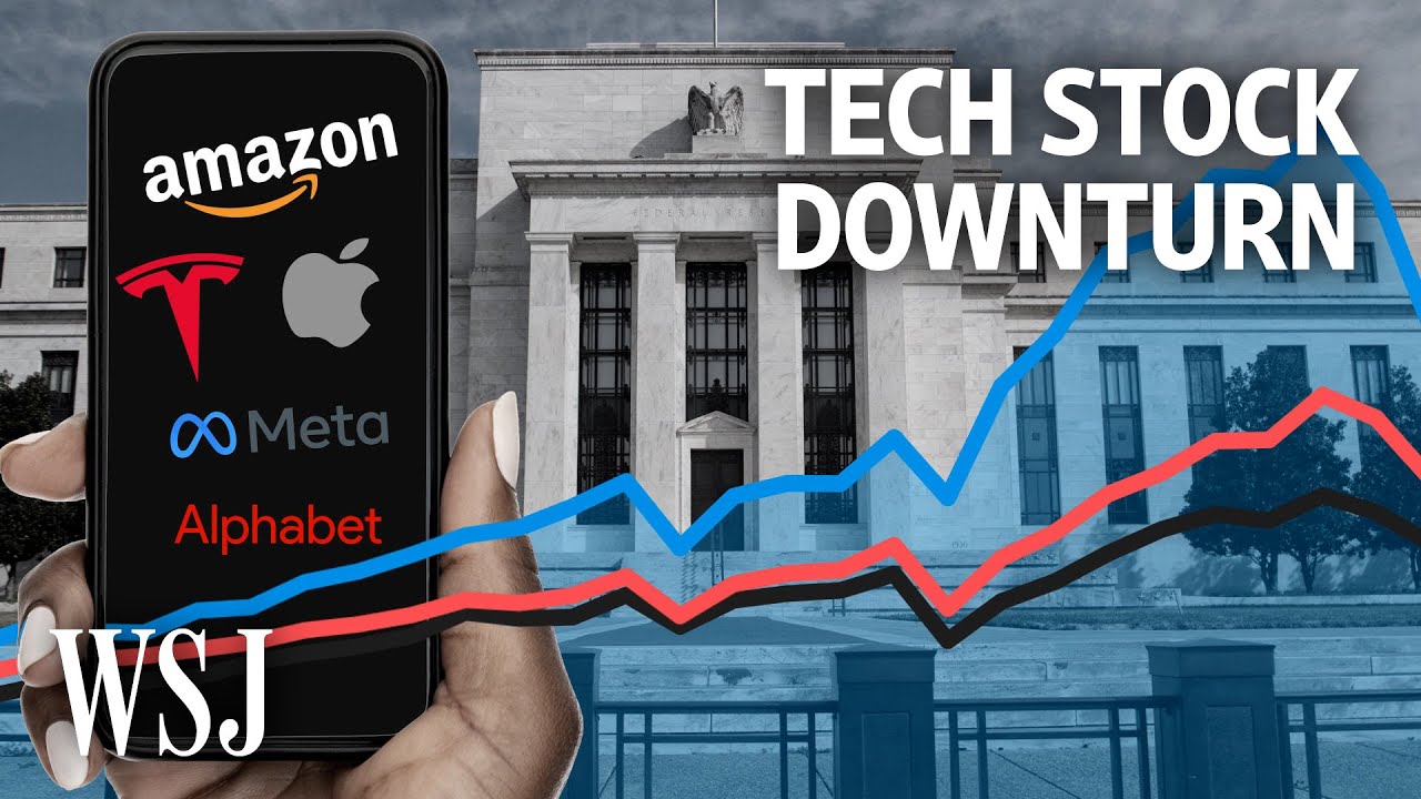 TBS-034 Understanding the Tech Stock Market Crash