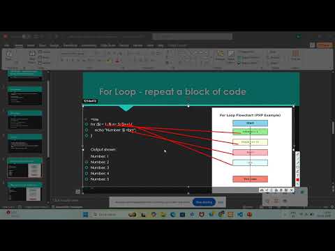 Php For Loop Explained With Flowchart Beginner Friendly Tutorial