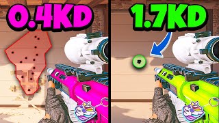 How to get PERFECT Aim in R6 (FULL GUIDE)