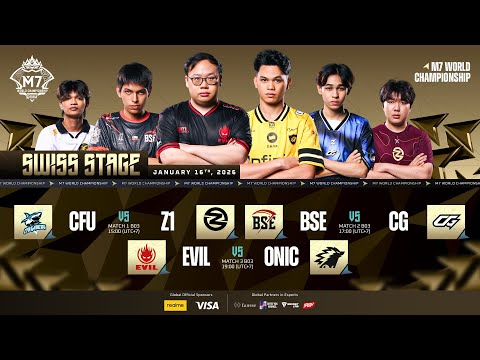 MN | Day 6 | Swiss Stage | M7 World Championship