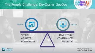 Quick Look: Unify DevOps and SecOps: Security without Friction