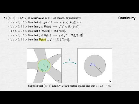 4 - Continuity in metric spaces