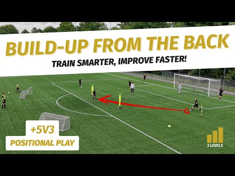 How to Train Ball-Playing Centre-Backs ⚽ | 3 Pro-Level Build-Up Drills 🔥🔁