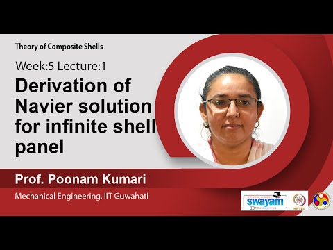 Theory of Composite Shells Intro Video