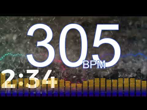 305BPM　8beats②　5minutes Drums Metronome