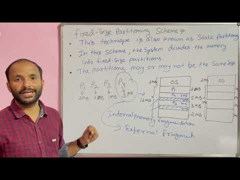 Introduction to Operating System in Hindi Operating System Tutorials Hindi 02