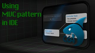 Improving the development environment by using MVC pattern