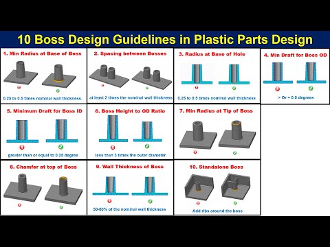 10 Boss Design Guidelines in Plastic Part design | Boss features in plastic part design