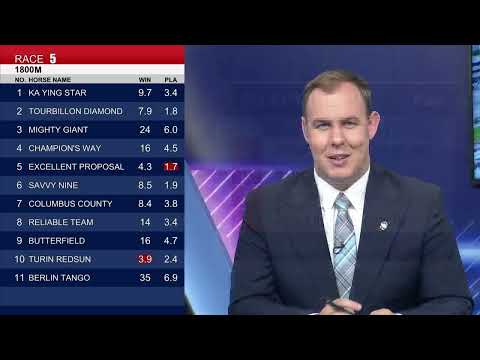 [Racing To Win] 21/22 #80 Sha Tin (19 June)