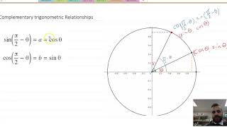 Complementary Trigonometric Relationships