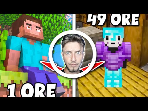 Qka Kom Bo Per 50 Ore ne Minecraft Sky Block