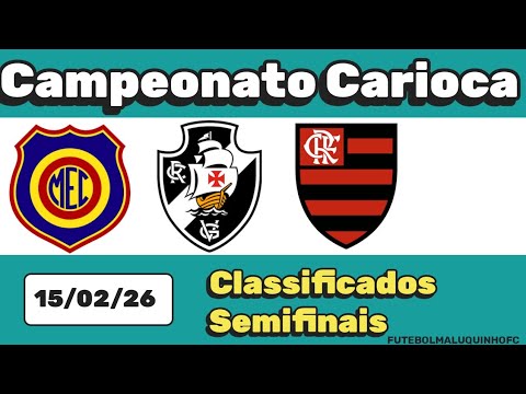 Tabela Cariocão 2026. Classificados Semifinais Campeonato Carioca Série A 15/02/26 | Serie A