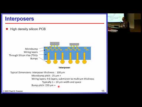 2.5D and 3DIC Technology and Design, Tutorial, Paul Franzon, NC State University