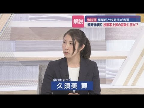 YouTube Video 【参院選静岡選挙区】 県政キャップ久須美舞記者の解説