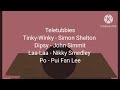 Teletubbies Lost Episode Car Crash GoAnimate 2001
