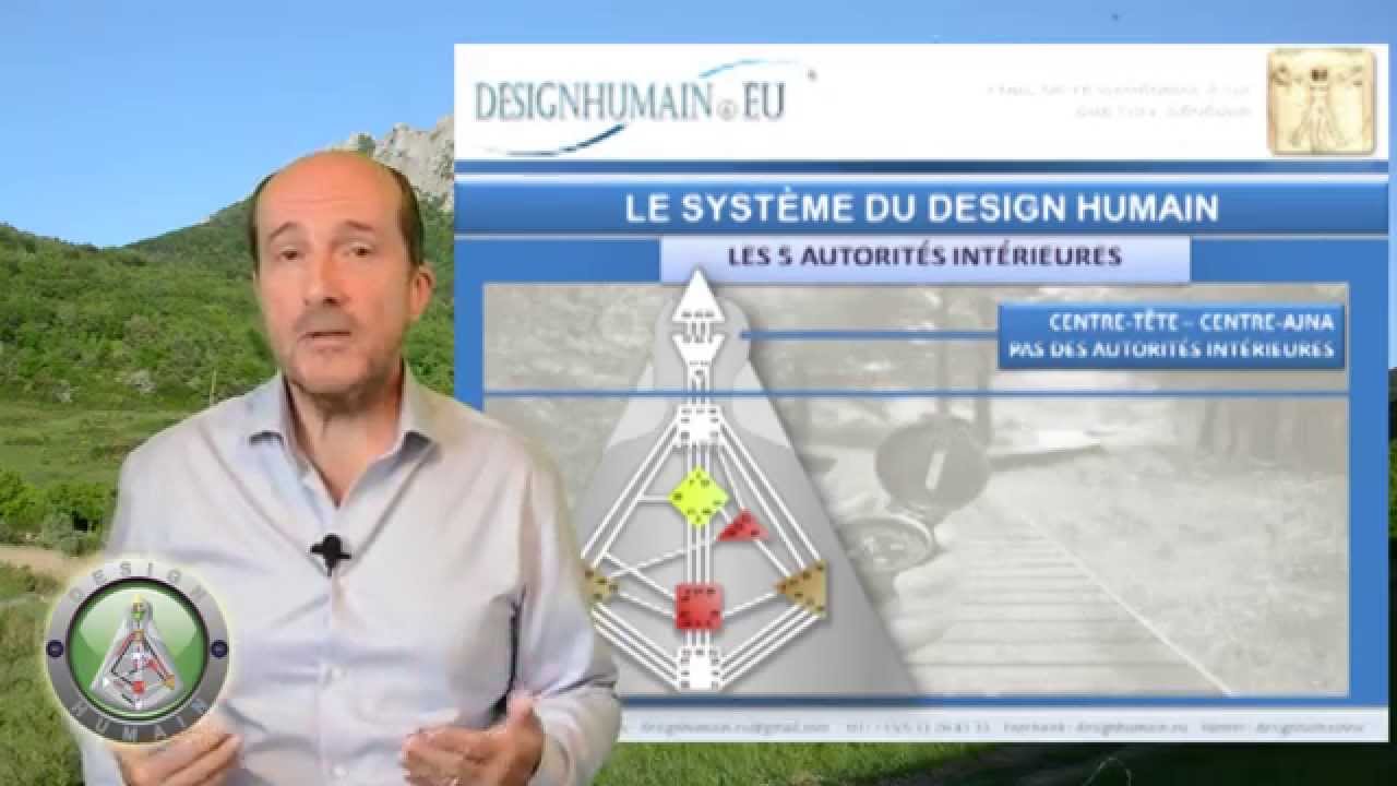 les 5 Autorités intérieures