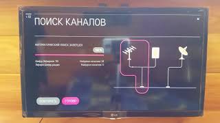 Как поймать цифровые каналы без приставки