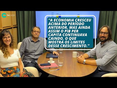 Thumbnail for CRESCIMENTO, juros altos e os LIMITES da ECONOMIA brasileira no pós-pandemia by Celso Furtado