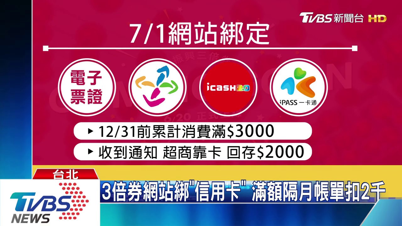 「2千回饋方式出爐」　3倍券這裡完成卡片綁定