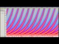 10 Hours of Rising Shepard Tone 
